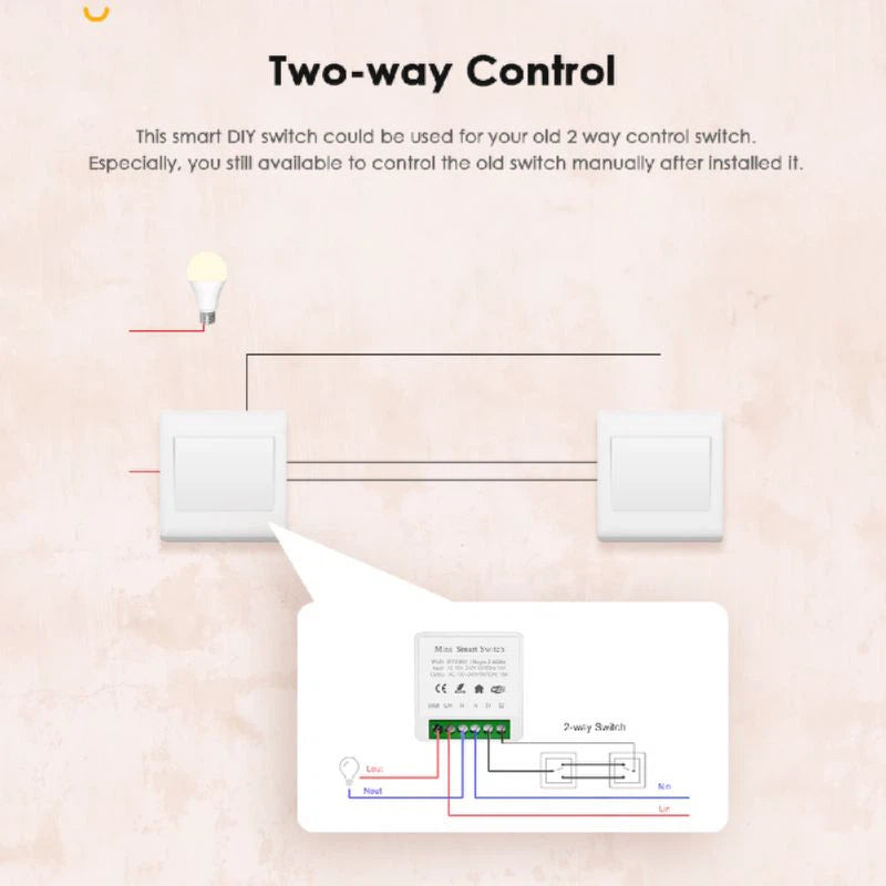 مفتاح ذكي صغير احادي المنافذ مع خاصيه القياس يعمل بنظام الواي فاي من تويا