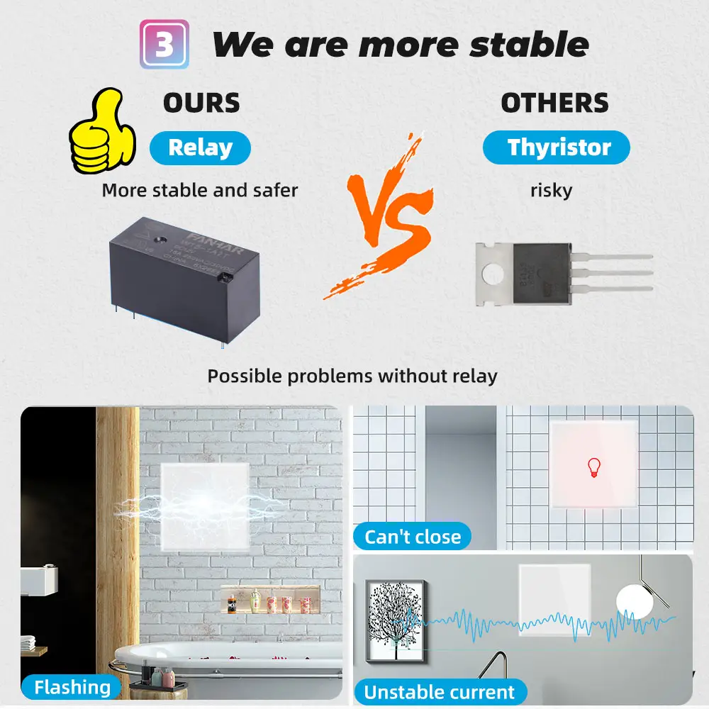 سوج ذكي ثلاثي لمس يتميز بامكانيه ربطه مع بارد او بدون بارد تحكم عن بعد متوافق مع تطبيق تويا وسمارت لايف