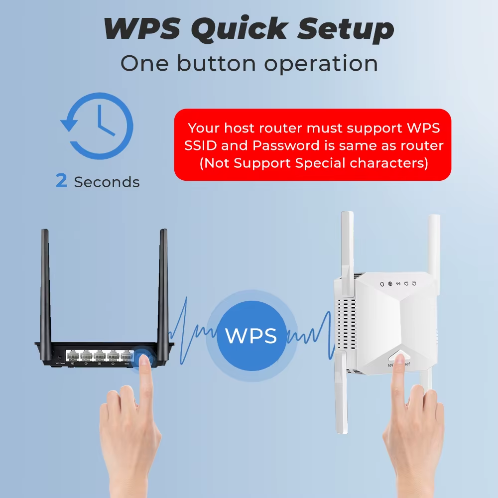 مقوي إشارة واي فاي ثنائي النطاق بسرعة تصل إلى 1200Mbps مع 4 هوائيات خارجية – WiFi Repeater/Extender