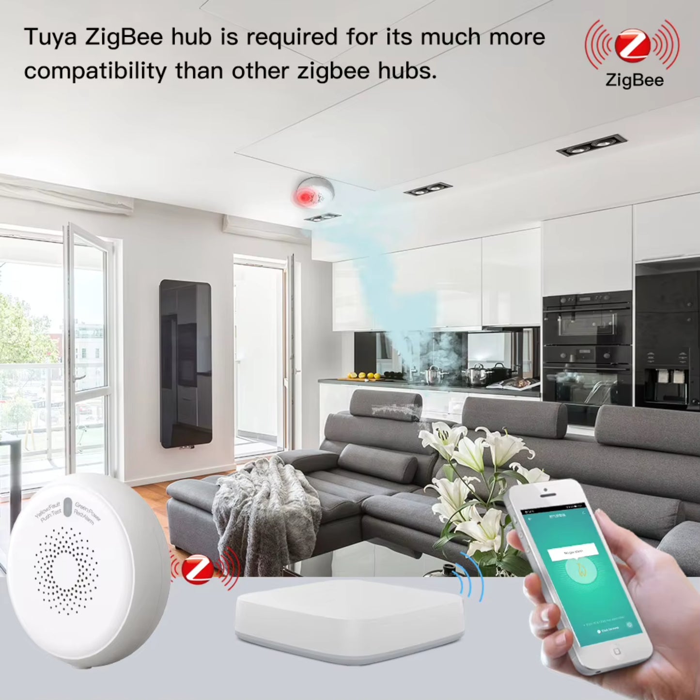 كاشف تسرب الغاز الطبيعي الذكي ZigBee من moes نظام tuya -smart life