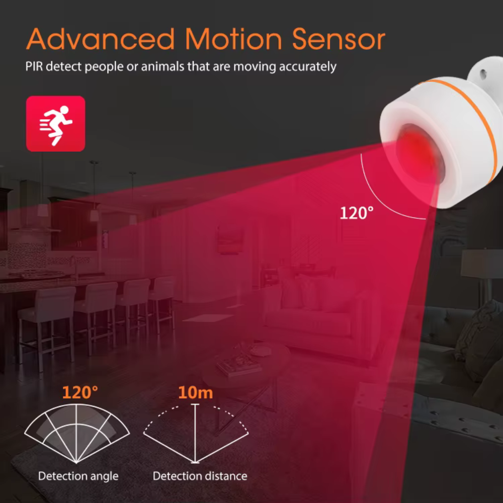 حساس حركة ذكي Zigbee (بطاريتان CR123A ×2 أو USB) نظام تويا او سمارت لايف