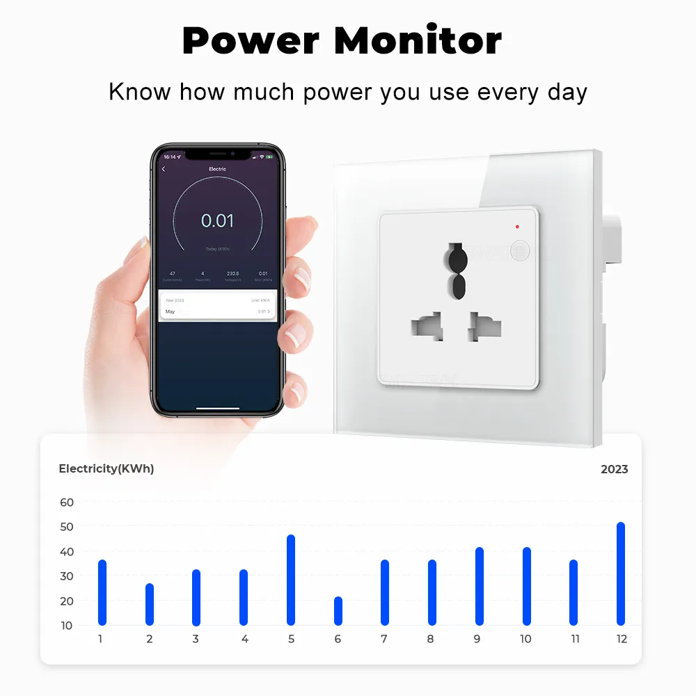 سوج بلك ذكي 16A دعم مراقبة استهلاك الطاقة وتحكم عن بعد عبر WiFi – يدعم Tuya Smart