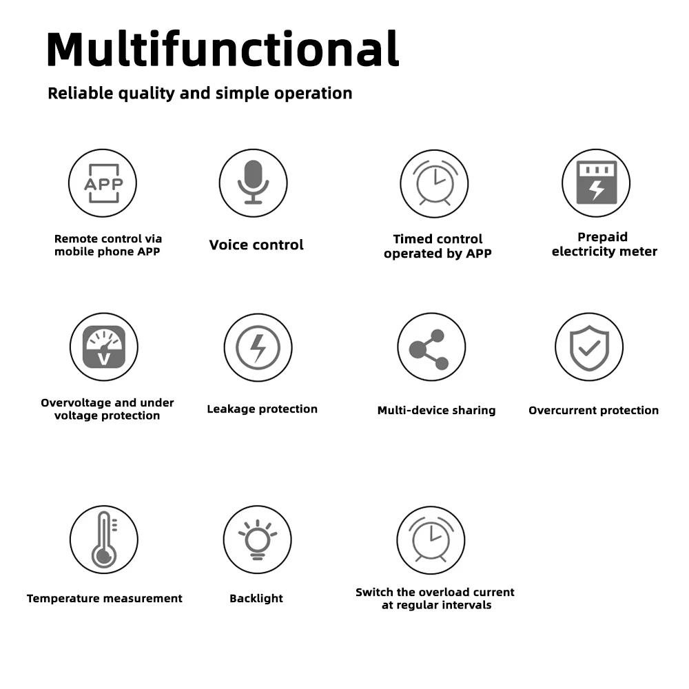 جوزه ذكيه ١-٦٣ امبير ليلي نهاري واي فاي من تويا مع شاشه عرض وخاصيه تحديد الامبيريه حسب الوقت واعاده التشغيل التلقائي