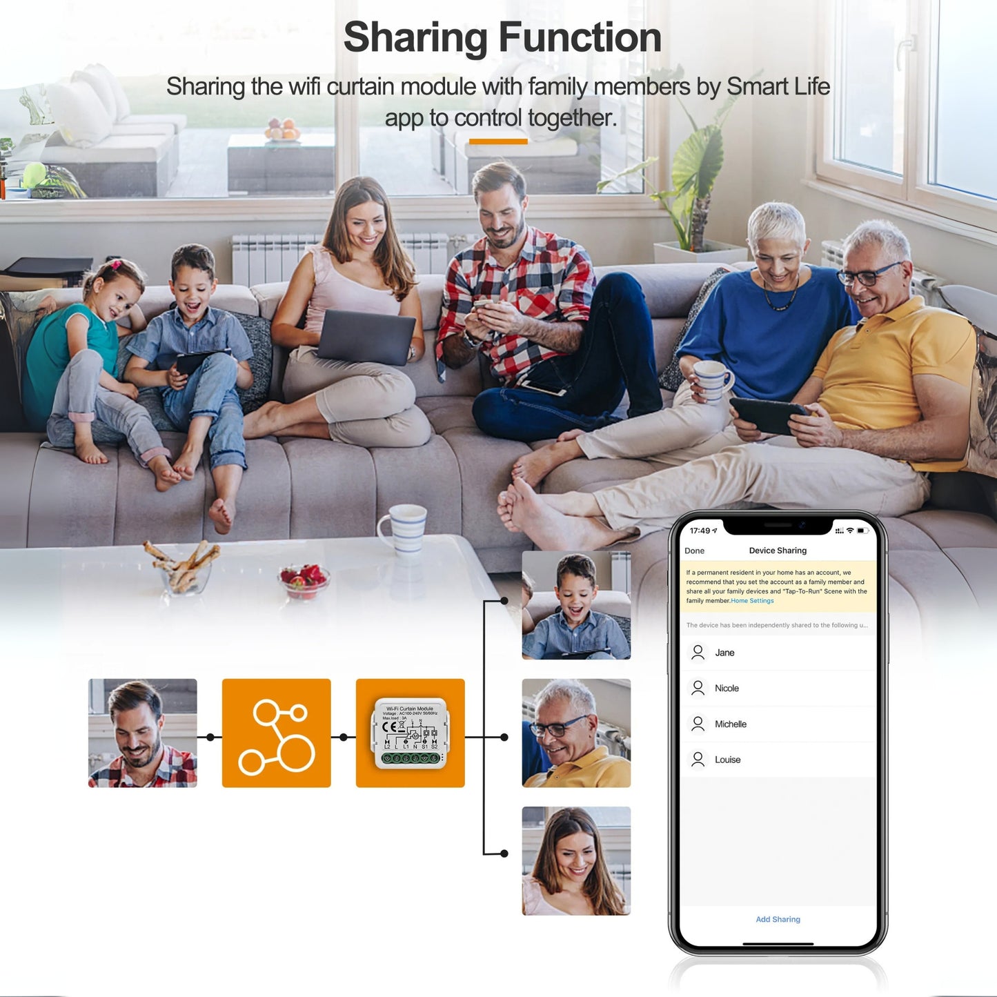 وحدة ستائر ذكية WIFI – قناة واحدة (1CH) | تعمل مع تطبيق Smart Life-tuya