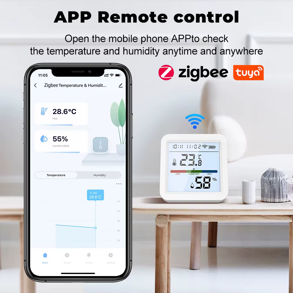 مستشعر درجة الحرارة والرطوبة الذكي ZigBee مع شاشة LCD بإضاءة خلفية – يعمل مع Tuya / Smart Life ويدعم Alexa وGoogle Home