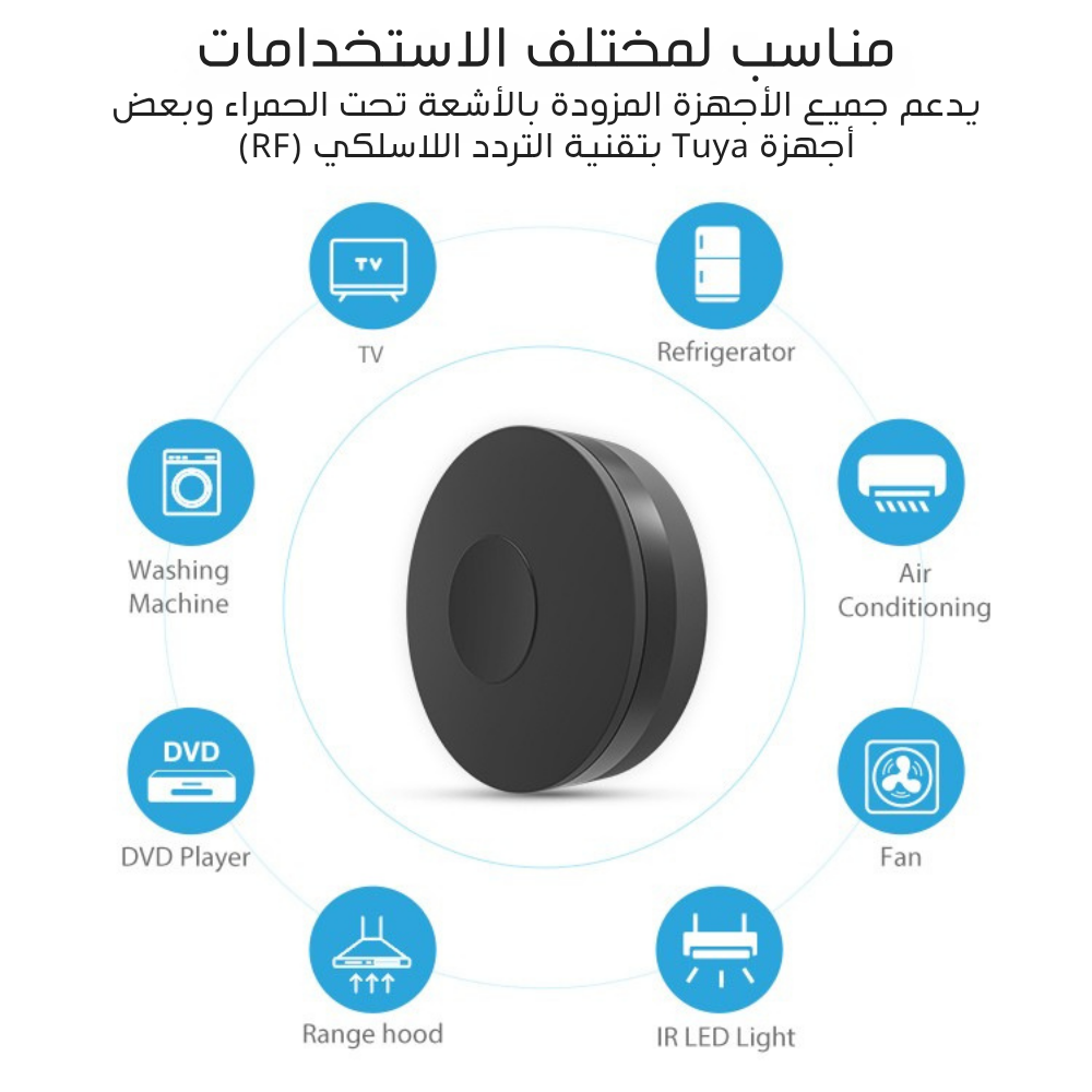 جهاز التحكم الذكي بالأشعة تحت الحمراء وتردد الراديو IR+RF من Tuya – يدعم Alexa وGoogle Home