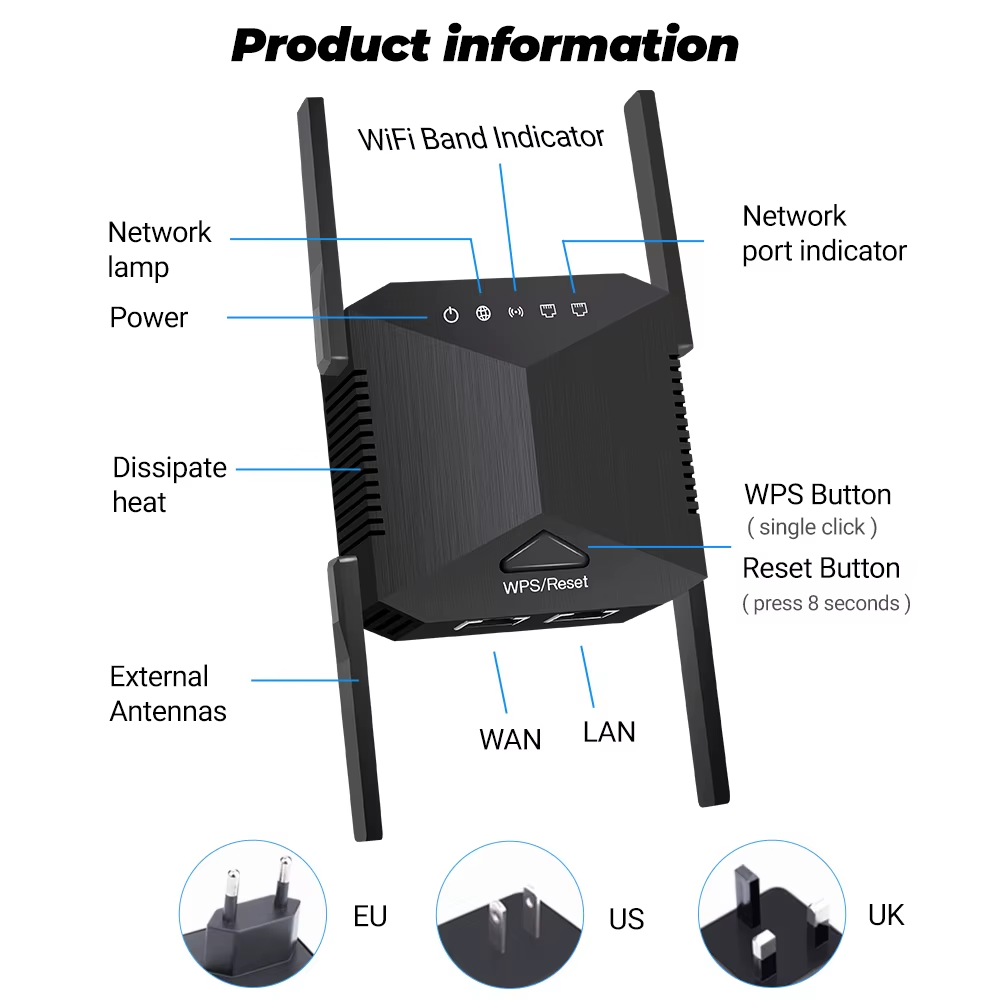 مقوي إشارة واي فاي ثنائي النطاق بسرعة تصل إلى 1200Mbps مع 4 هوائيات خارجية – WiFi Repeater/Extender