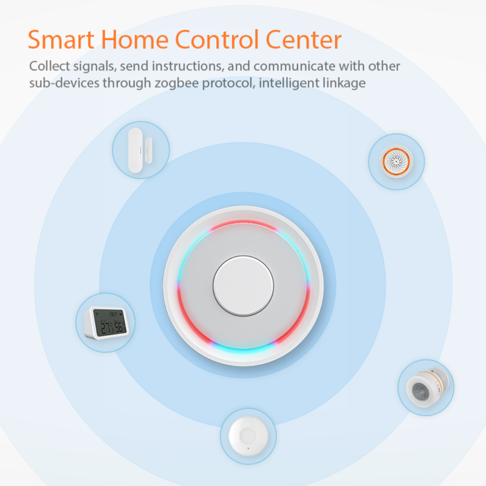 بوابة Zigbee 3.0 السلكية عبر LAN (RJ45) — تدعم Apple Home وTuya