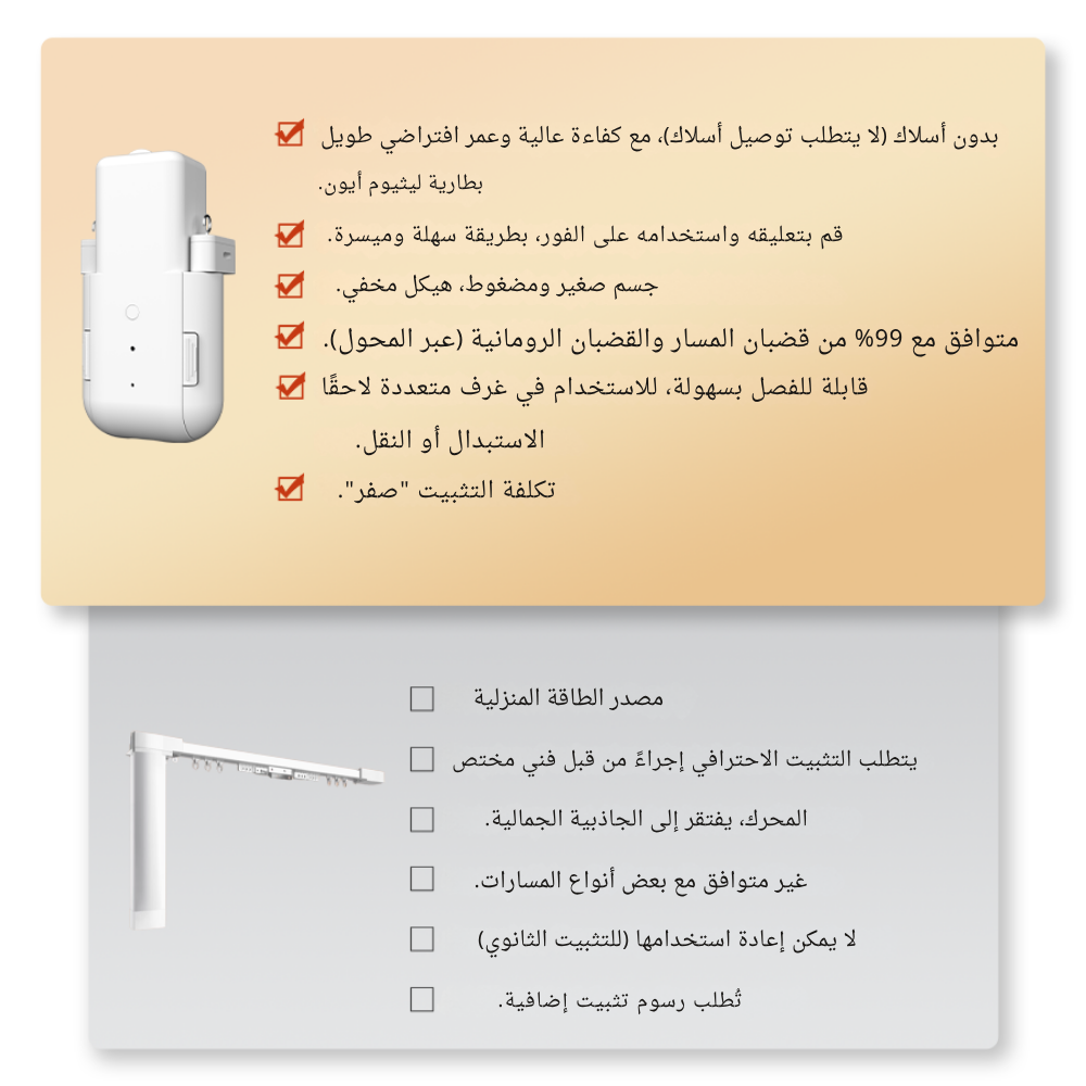 محرك ستائر ذكي 3 في 1( محرك مزدوج ) بنظام WiFi – يعمل مع تطبيق Tuya وSmart Life
