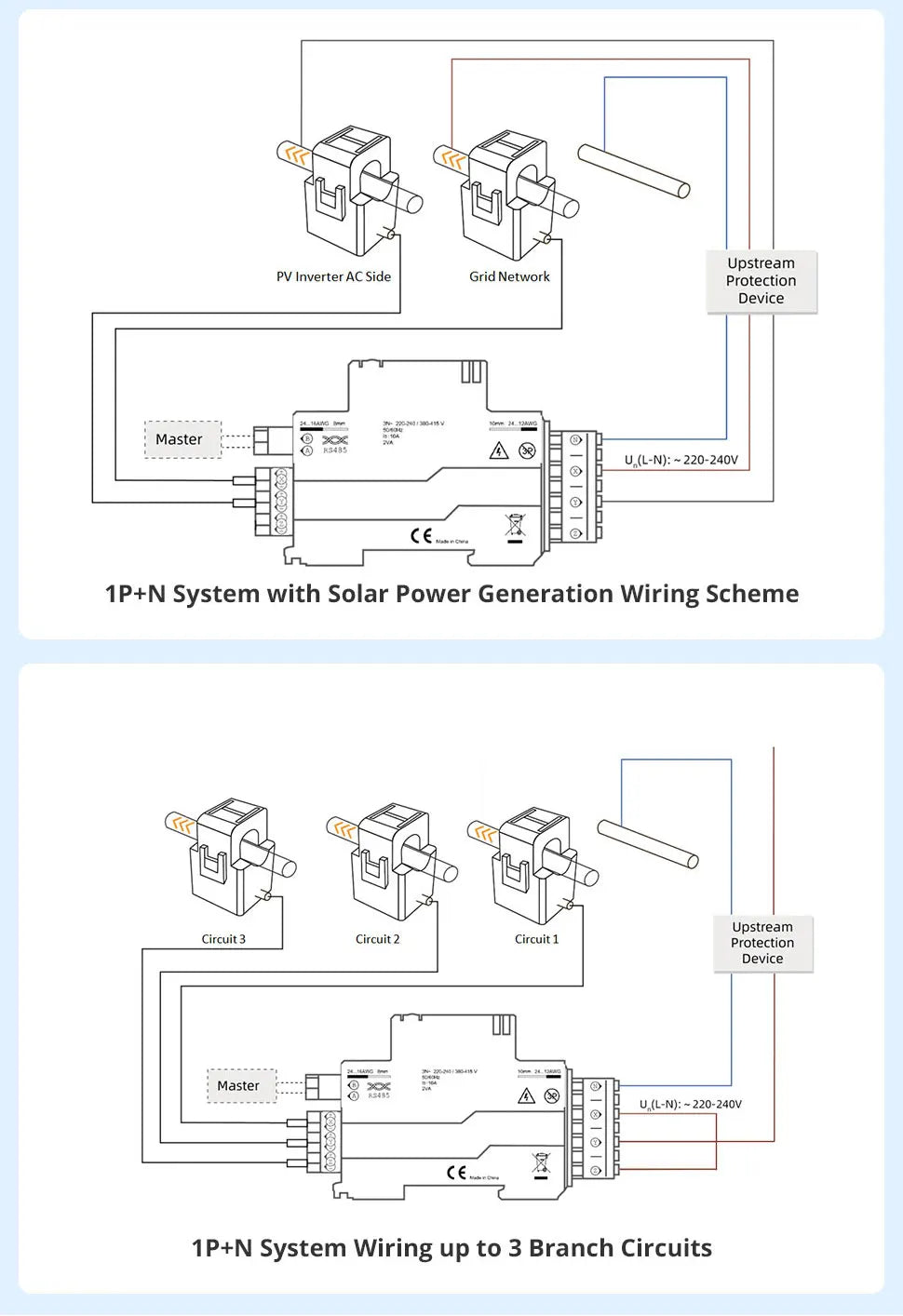 عداد طاقة ذكي ثلاثي الطور (3 فاز) بتقنية wifi من Zemismart – حتى 120 أمبير – مع 3 ملاقط (Clamps) – يعمل مع Tuya – قياس + مراقبة + تنبيهات إنذار – يدعم 110V إلى 240V.