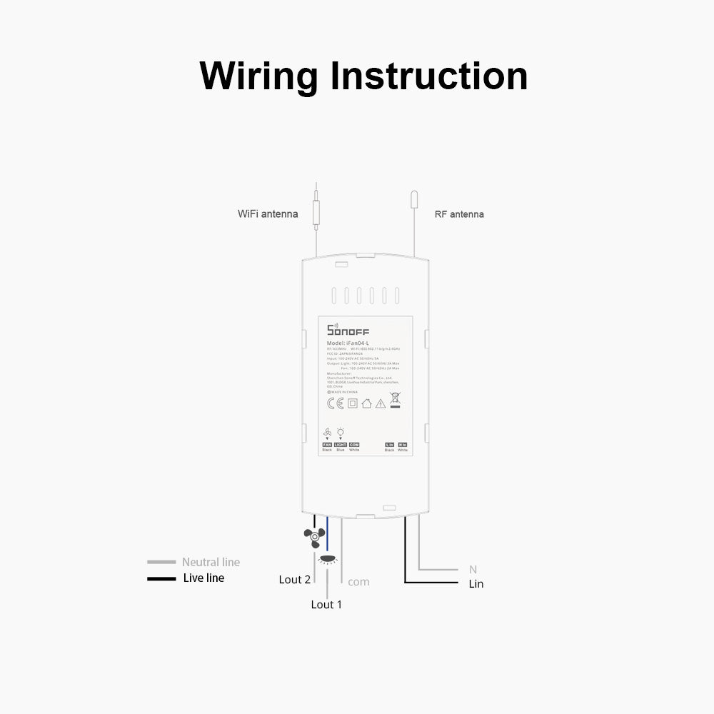 وحدة تحكم سونوف iFan04 الذكية بمروحة السقف والإضاءة بتقنية (Wi-Fi) مع ريموت تحكم