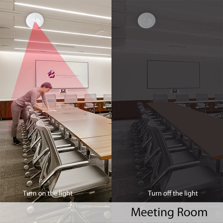 حساس تواجد الانسان الذكي تثبيت سقفي او جداري او سقف ثانوي يعمل بالكهرباء مباشره نظام وايفاي تطبيق سمارت لايف او تويا