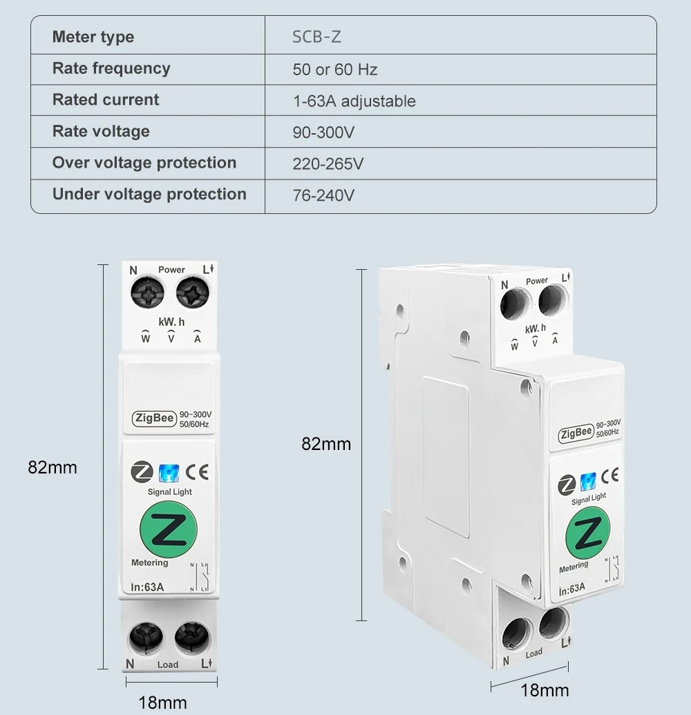 Tuya 63 Amp Smart Switch: Controls amperage and voltage, monitors power, voltage, and current, and disconnects power using the Zip code system.