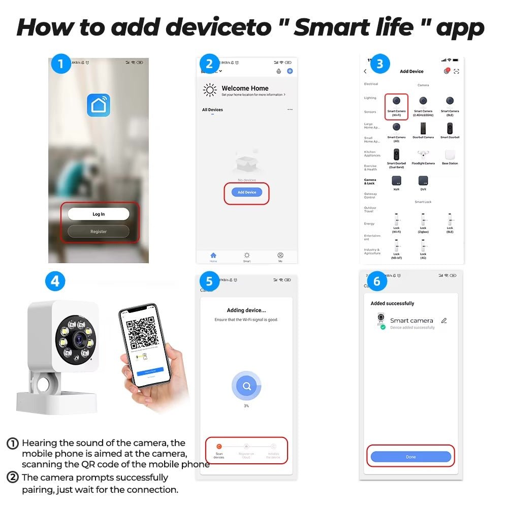 كاميرا مراقبة داخلية ذكية بدقة 1080p من Tuya | كشف الحركة البشرية وميزة الرؤية الليلية - SMARTIFY