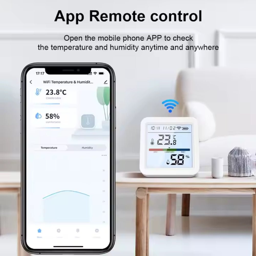 مستشعر درجة الحرارة والرطوبة الذكي WiFi من Tuya - يدعم Alexa وGoogle Home - SMARTIFY