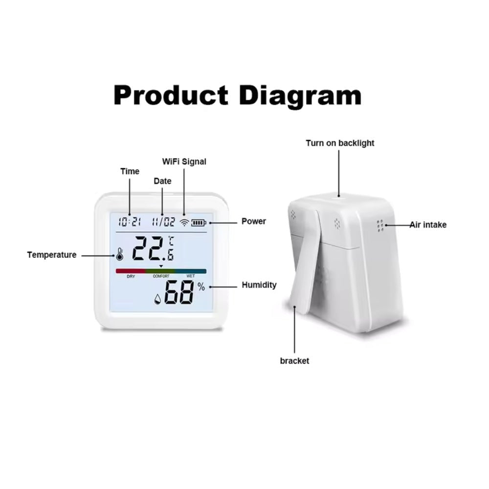 مستشعر درجة الحرارة والرطوبة الذكي WiFi من Tuya - يدعم Alexa وGoogle Home - SMARTIFY