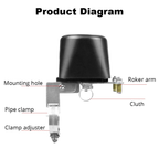 MOES Zigbee Smart Valve for Gas and Water Control, Tuya App
