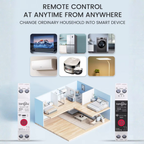 Smart WiFi circuit breaker, 1-63A, eWeLink app, over/under voltage protection.