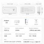 پاتکەرێکی زیرەکی ئاماژەی Zigbee بە دەرچەی Type-C، سیستەمی Tuya و Smart Life