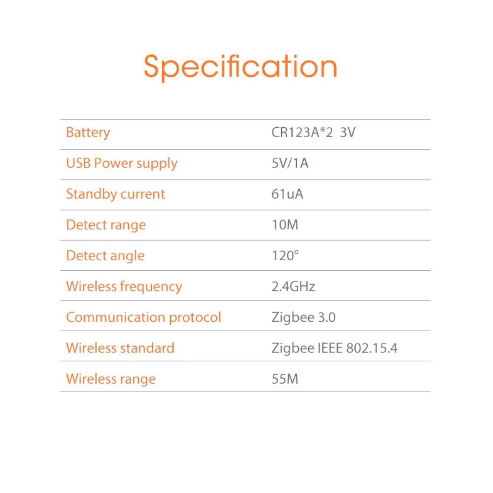 Zigbee Smart Motion Sensor (2 x CR123A batteries or USB) Tuya or SmartLife System 