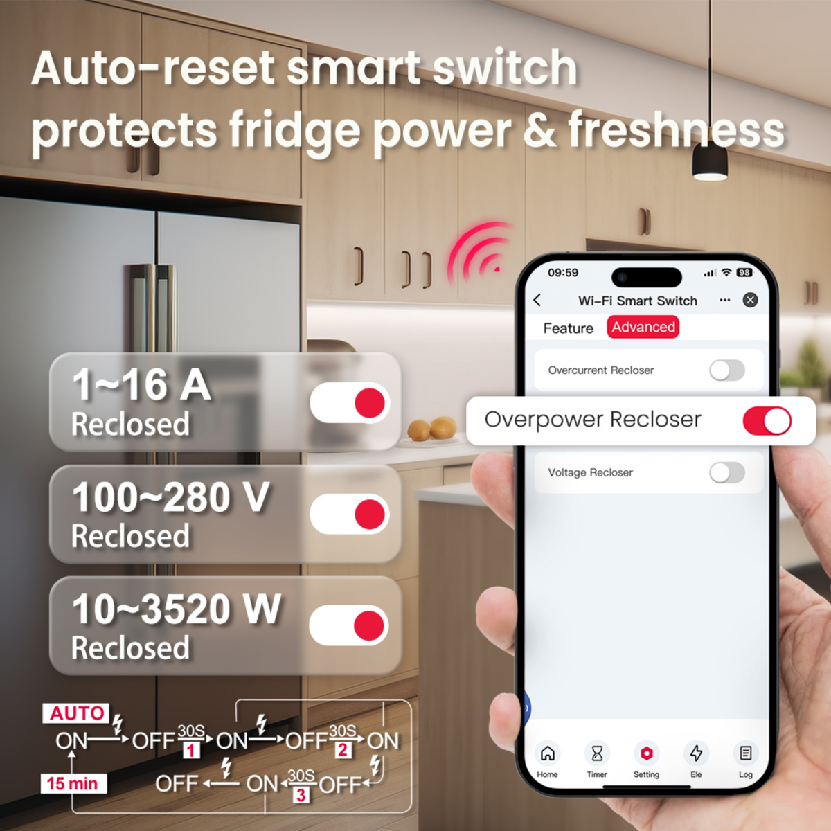 موفتەح/ڕیلیی زیرەکی دوو جەمسەری 2P Wi-Fi (Tuya/Smart Life) – 16A – 100~240V – پشتگیری L-N و L-L (TOVMT)
