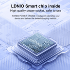 6-in-1 multi-socket with fast charging, advanced protection, and a 2-meter power cord.