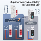 2P Wi-Fi Smart Switch/Relay (Tuya/Smart Life) – 16A – 100~240V – Supports L-N and L-L (TOVMT)