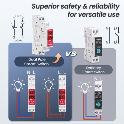 مفتاح/ريليه ذكي ثنائي القطب 2P Wi-Fi (Tuya/Smart Life) – 16A – 100~240V – دعم L-N و L-L (TOVMT)