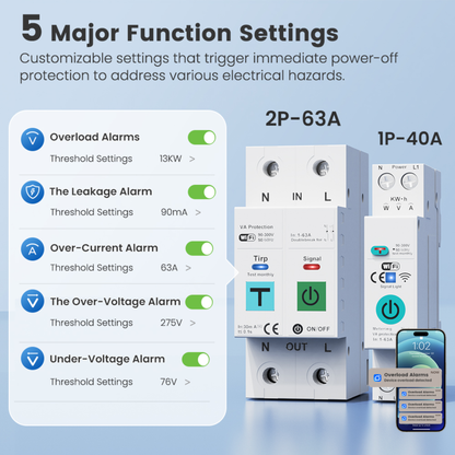 Smart switch 1-63 Amp, integrated protection with Earth Leakage system - Wi-Fi - Tuya 