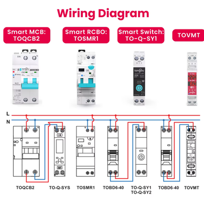 مفتاح/ريليه ذكي ثنائي القطب 2P Wi-Fi (Tuya/Smart Life) – 16A – 100~240V – دعم L-N و L-L (TOVMT)