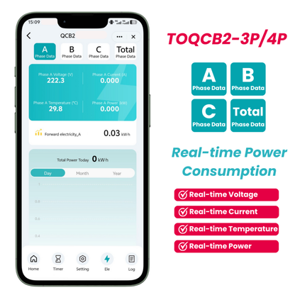 قاطع دائرة ذكي ١-٦٣ امبير  WiFi منزلي 2P مع قياس وحماية