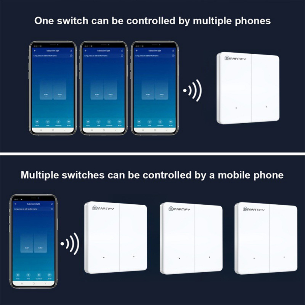 Smart Wi-Fi switch with mechanical child lock, power measurement, color and intensity control, and Tuya system. 