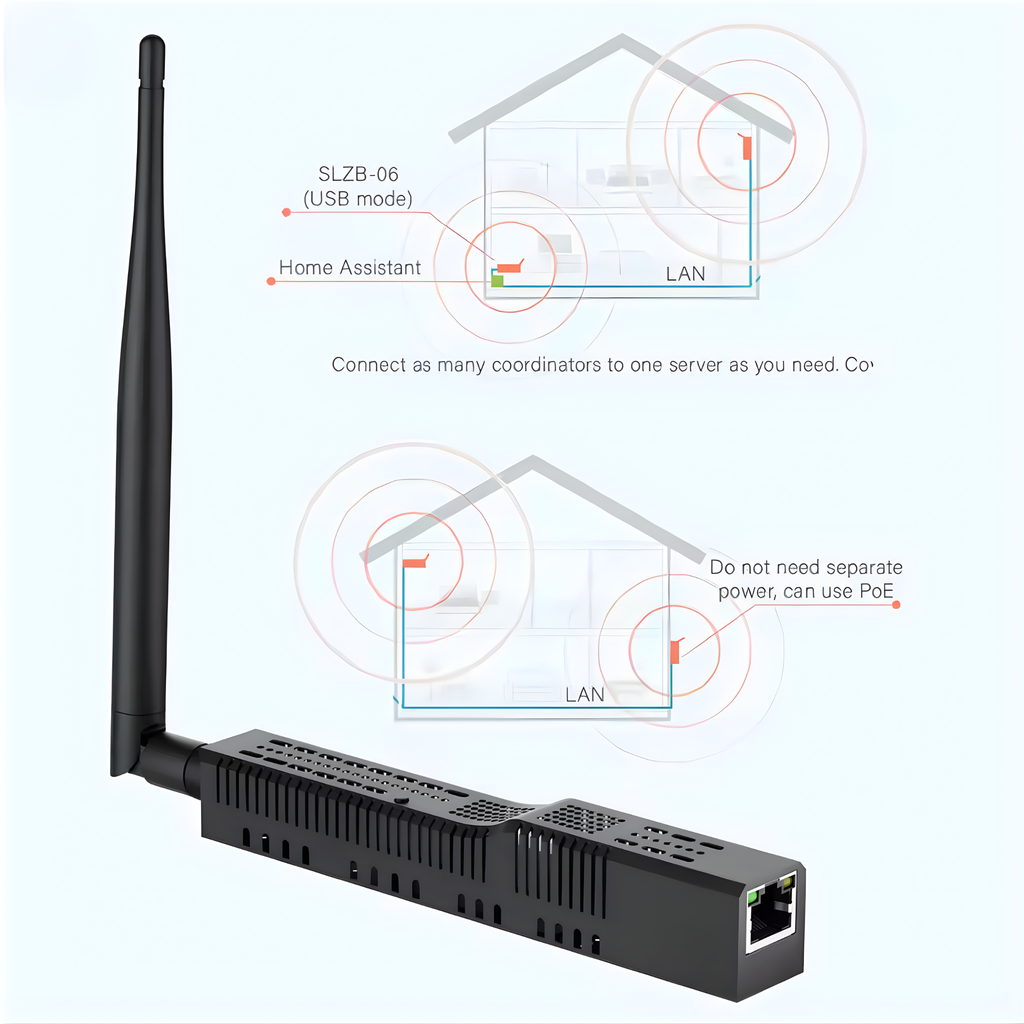 هاب Zigbee زیرەکی فرە پەیوەندی (LAN + Wi-Fi + USB-C + PoE) – SLZB-06U