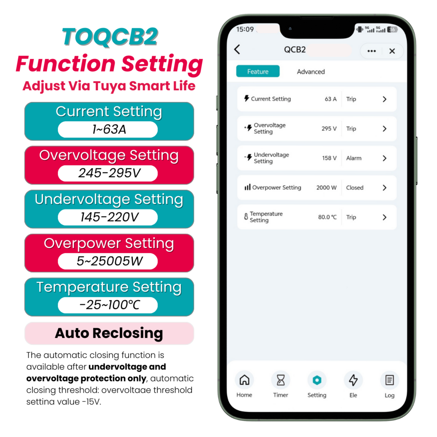 قاطع دائرة ذكي 4G (شريحة SIM) 2P مع قياس وحماية تطبيق تويا