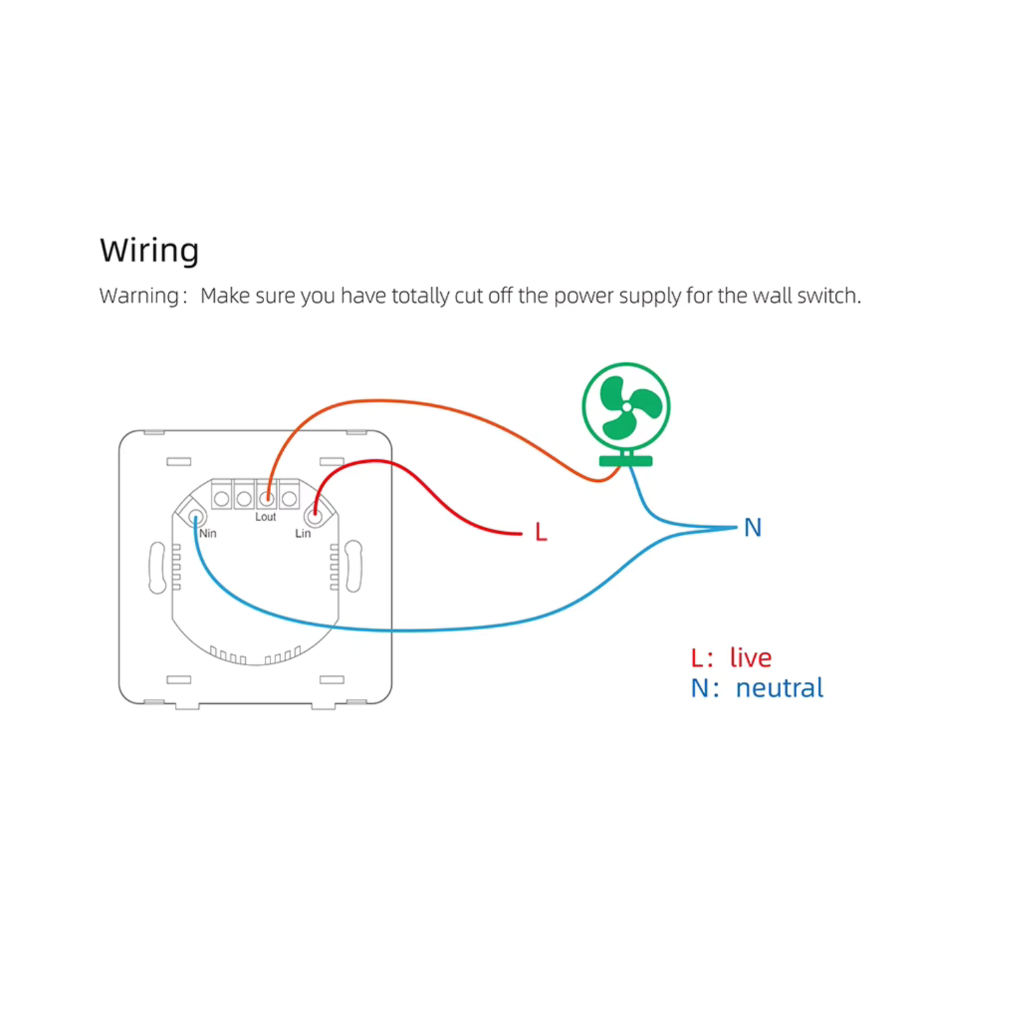مفتاح مروحة ذكي  ضغط  5 سرعات نظام zigbee -tuya -قفل اطفال اضاءه قابله للتعديل