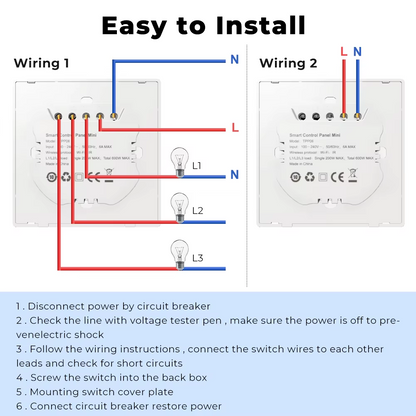 لوحة التحكم الذكية المصغّرة – Smart Control Panel Mini (الموديل: TPP06)