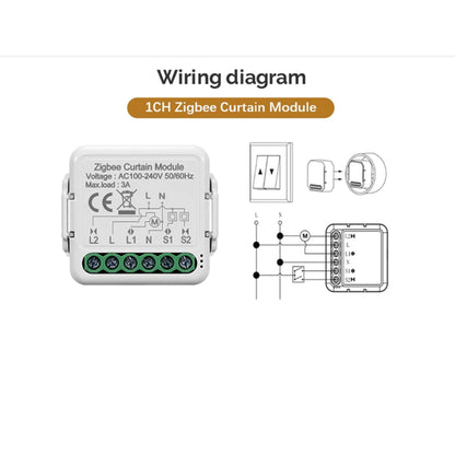 وحدة ستائر ذكية Zigbee – قناة واحدة (1CH) | تعمل مع تطبيق Smart Life