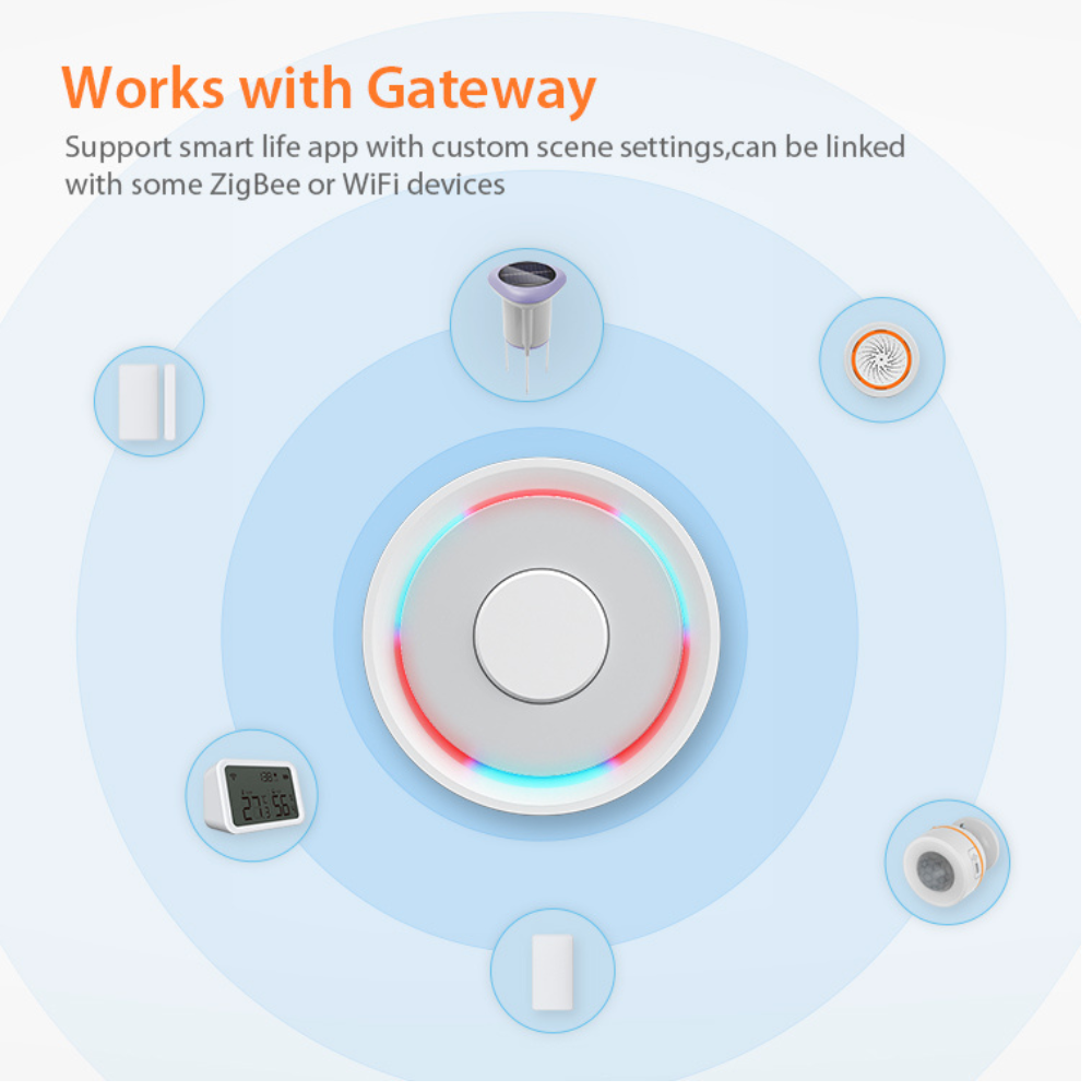 مستشعر ذكي لقياس خصائص التربة بالطاقة الشمسية – ZigBee 3.0 مع دعم Tuya