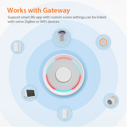 مستشعر ذكي لقياس خصائص التربة بالطاقة الشمسية – ZigBee 3.0 مع دعم Tuya