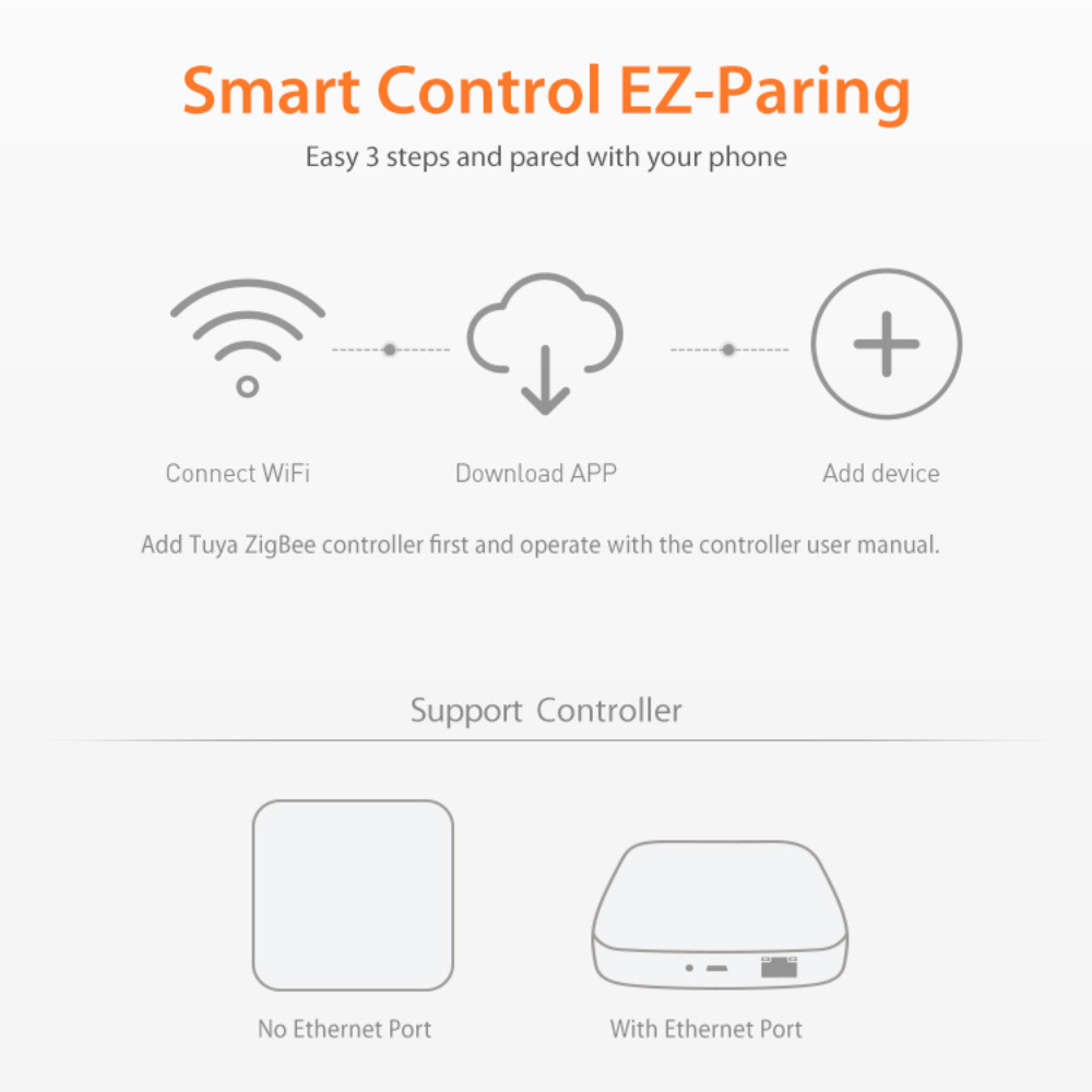 مستشعر ذكي لقياس خصائص التربة بالطاقة الشمسية – ZigBee 3.0 مع دعم Tuya
