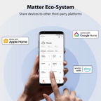 قابس زیرەکی Matter بە توانای 16 ئەمپێر – وایفای 2.4GHz لەگەڵ چاودێریکردنی وزە و کۆنتڕۆڵی دەنگی (Apple Home و Alexa و Google Assistant و SmartThings)