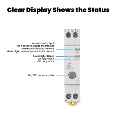 قاطع دائرة ذكي Wi-Fi (Tuya) بمدى تيار قابل للضبط 1–63A + قياس استهلاك