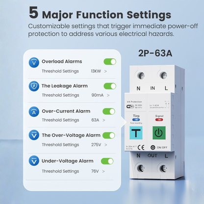 قاطع ذكي 63 امبير دبل ريلي مع حماية ايرث لكج نظام واي فاي تطبيق تويا -سمارت لايف