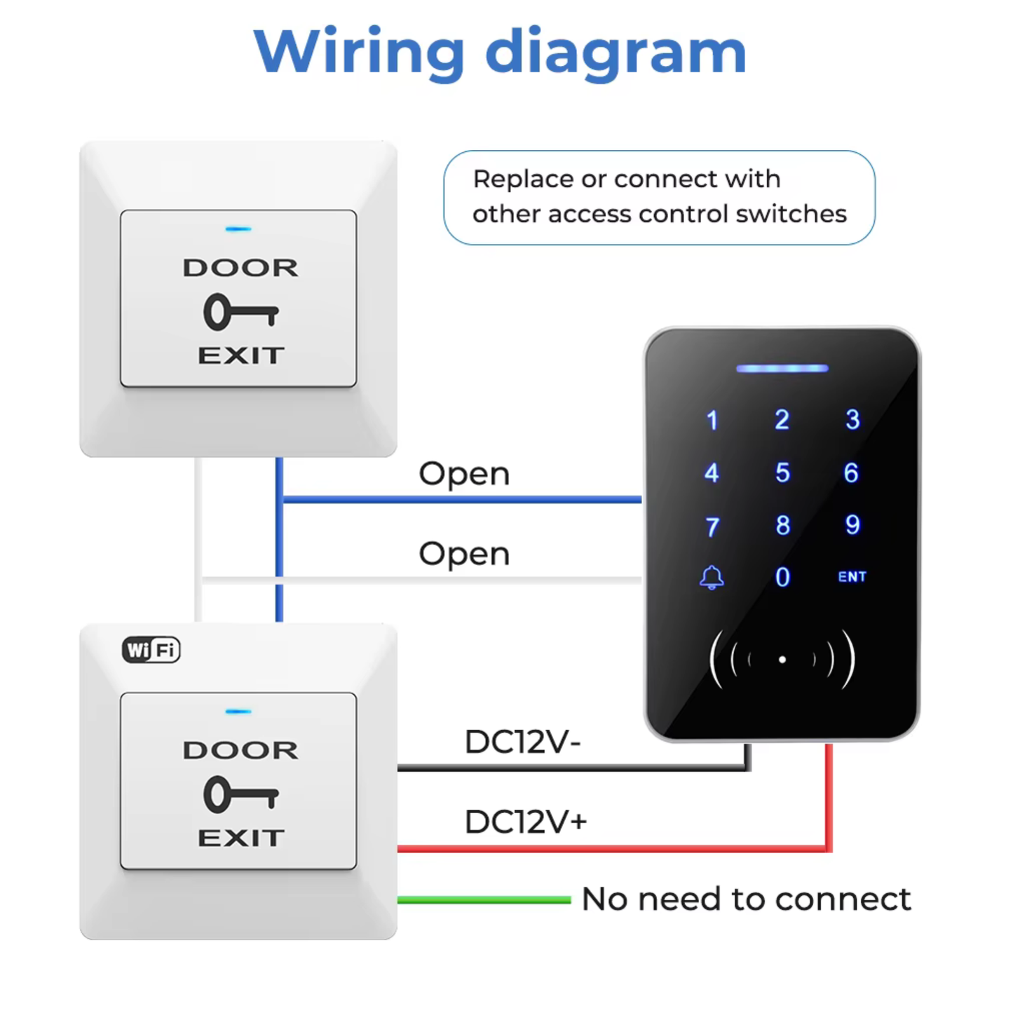 Wi-Fi Smart Door Control Switch with RF433 Support – Type 86 (DC 12V) 