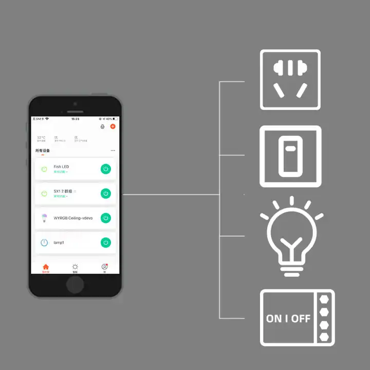 مفتاح ريليه ذكي WiFi 30A من Tuya – هێزی 6600 وات، ڤۆڵتیەی 85-250V، کۆنتڕۆڵکردنی مەودادور لە ڕێگەی ئەپی Smart Life، پشتگیری کاتژمێر دەکات و لەگەڵ ئەلیکسا و گوگڵ هۆم کاردەکات