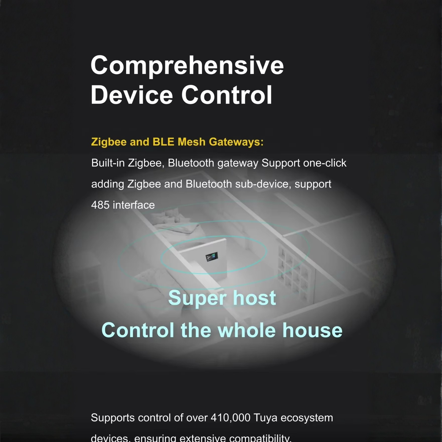 لوحة التحكم الذكية 8 بوصة — بوابة Zigbee/BLE مع تحكم صوتي اليكسا