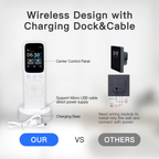 Tuya's Smart Portable Central Control Panel 