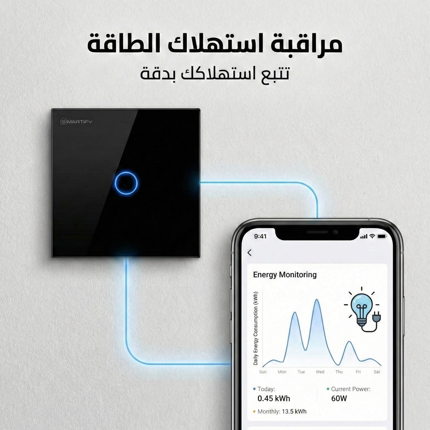 سوج لمس ذكي بقدرة ٣٠ امبير  خاصية مراقبة الطاقة نظام واي فاي تطبيق تويا وسمارت لايف