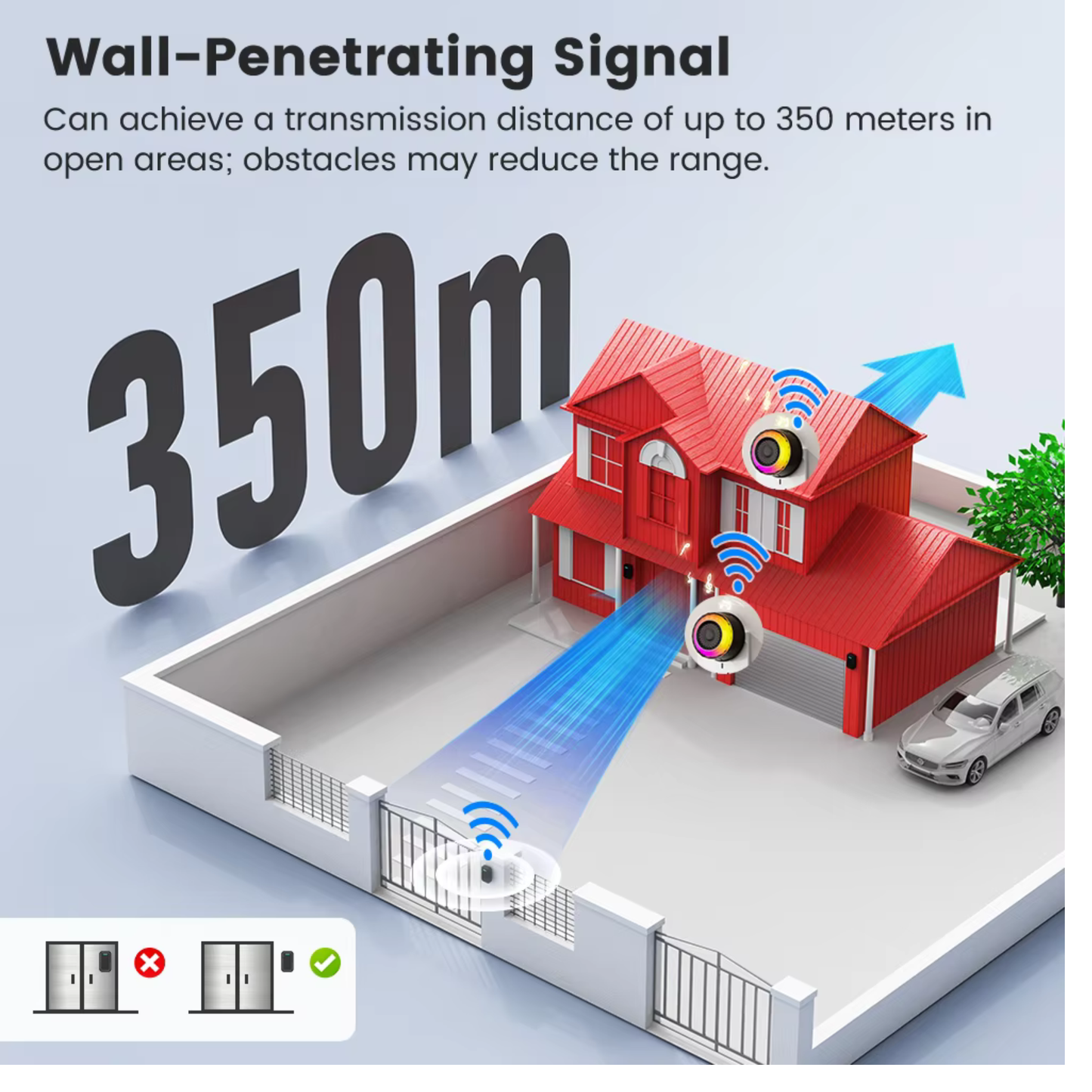 جرس باب لاسلكي — 62 نغمة، مدى 350 م، مستوى صوت حتى 110 dB، زر مقاوم للماء IP44