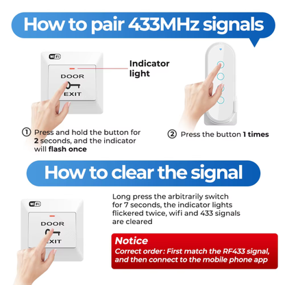 Wi-Fi Smart Door Control Switch with RF433 Support – Type 86 (DC 12V) 
